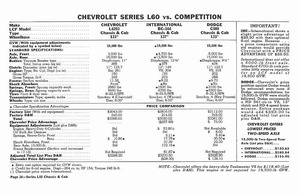 1960 Chevrolet Truck Comparisons-24.jpg